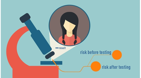 利用人源化小鼠测试创新性抗体药起始剂量选择风险